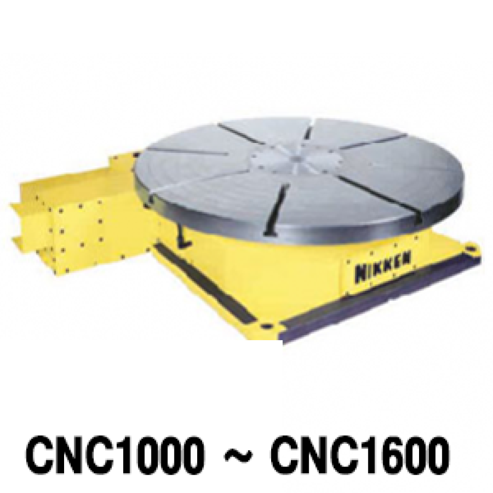 cnc1000